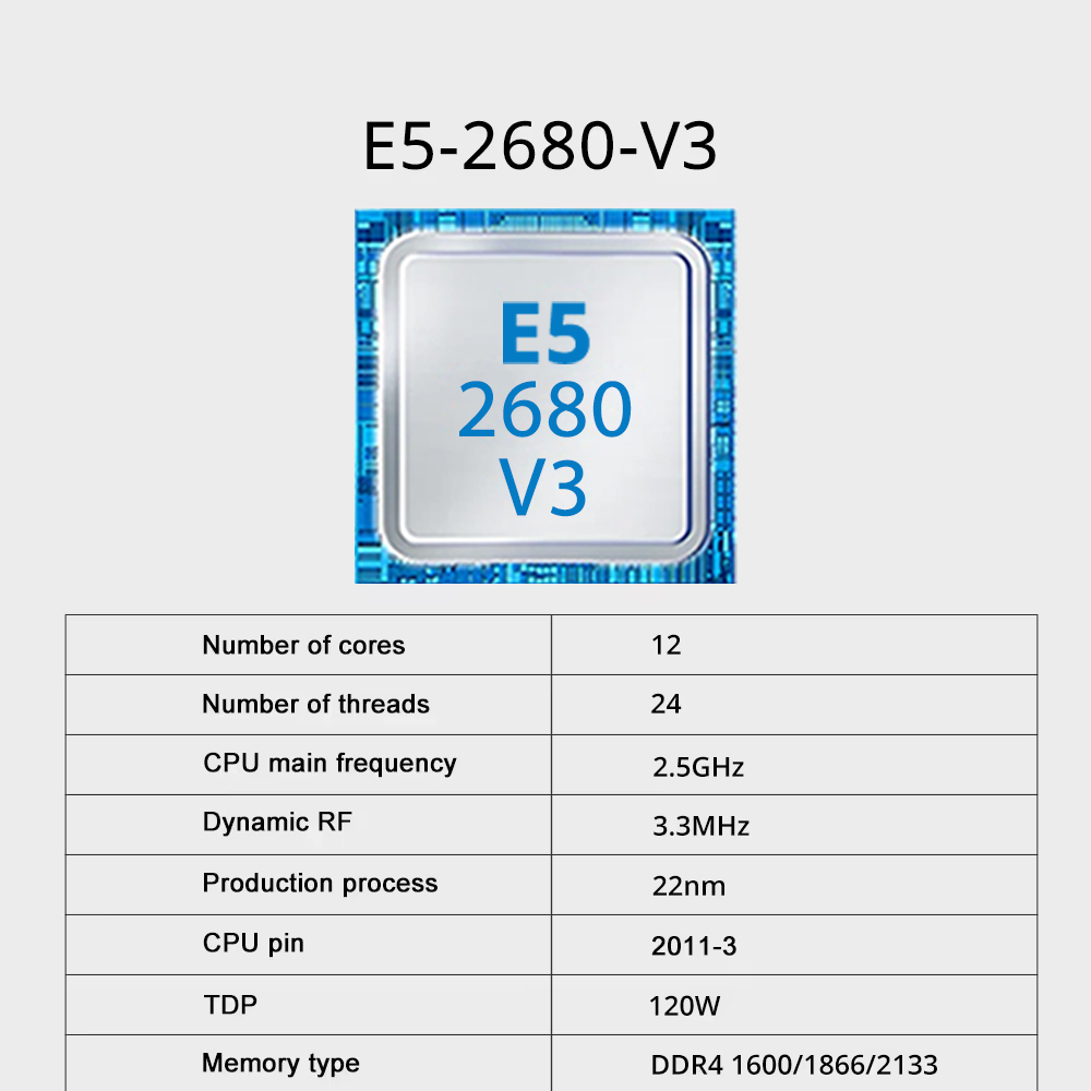 SOYO X99 DDR4 Motherboard with - Pc Gaming Cpu ulasan dan harga