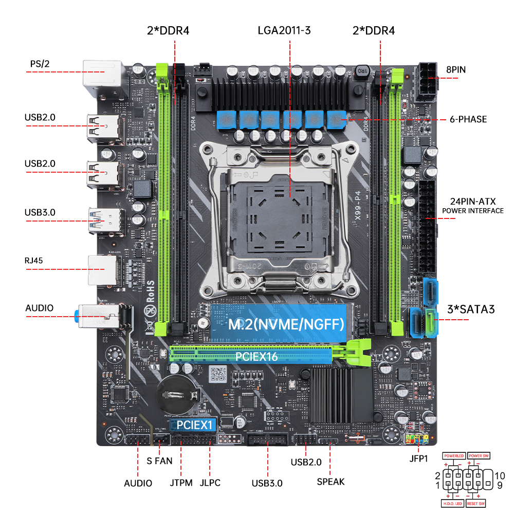 SOYO X99 DDR4 Motherboard with - Pc Gaming Cpu ulasan dan harga