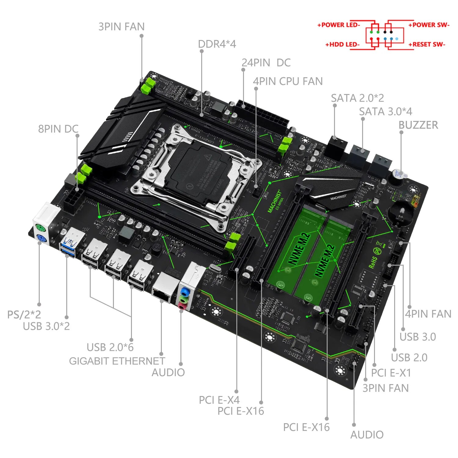 MACHINIST E5 MR9A V1.0 X99 Mot - Pc Gaming Ddr4 ulasan dan harga