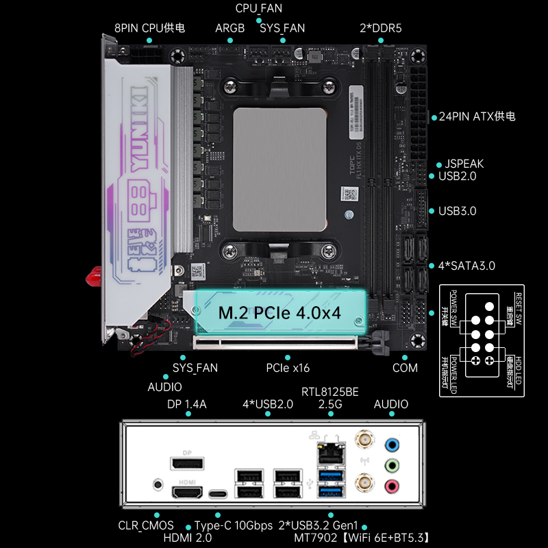 TOPC AMD Ryzen 9 9955HX Mini-I - Pc Gaming Cpu ulasan dan harga