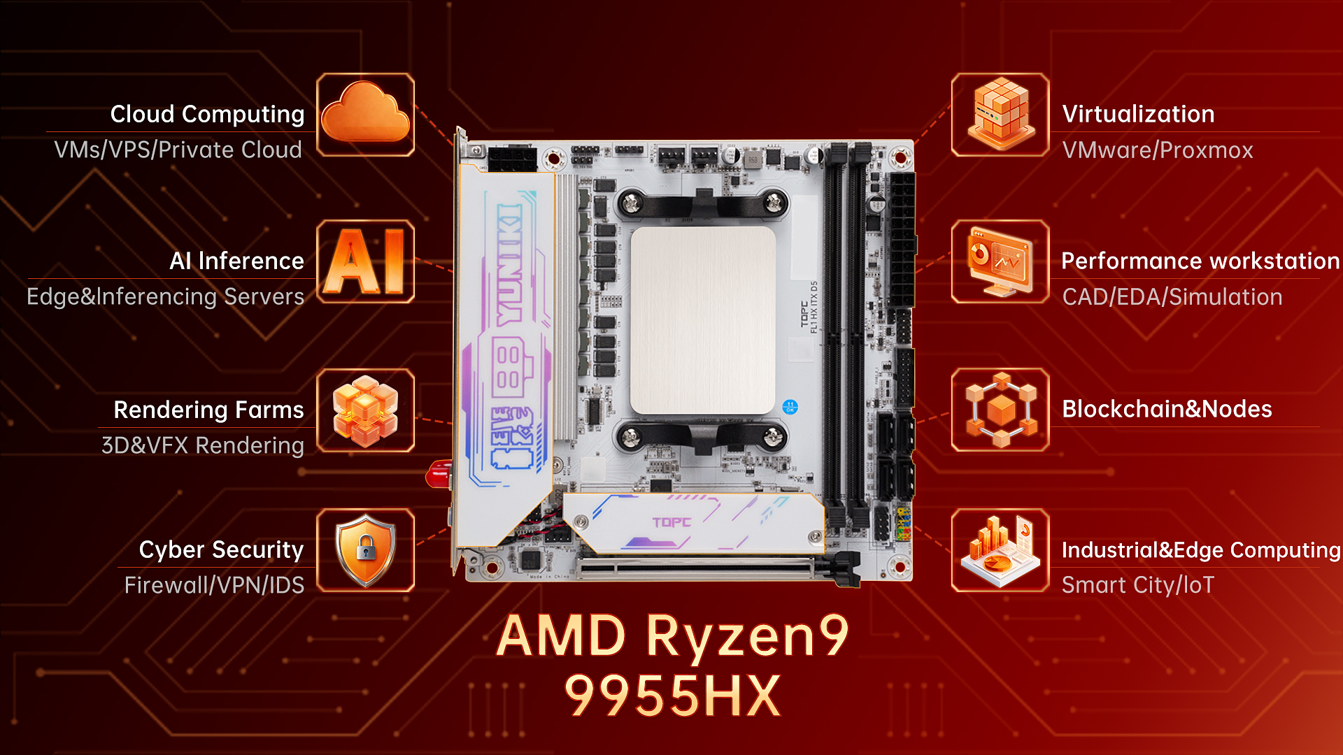 TOPC AMD Ryzen 9 9955HX Mini-I - Pc Gaming Cpu ulasan dan harga