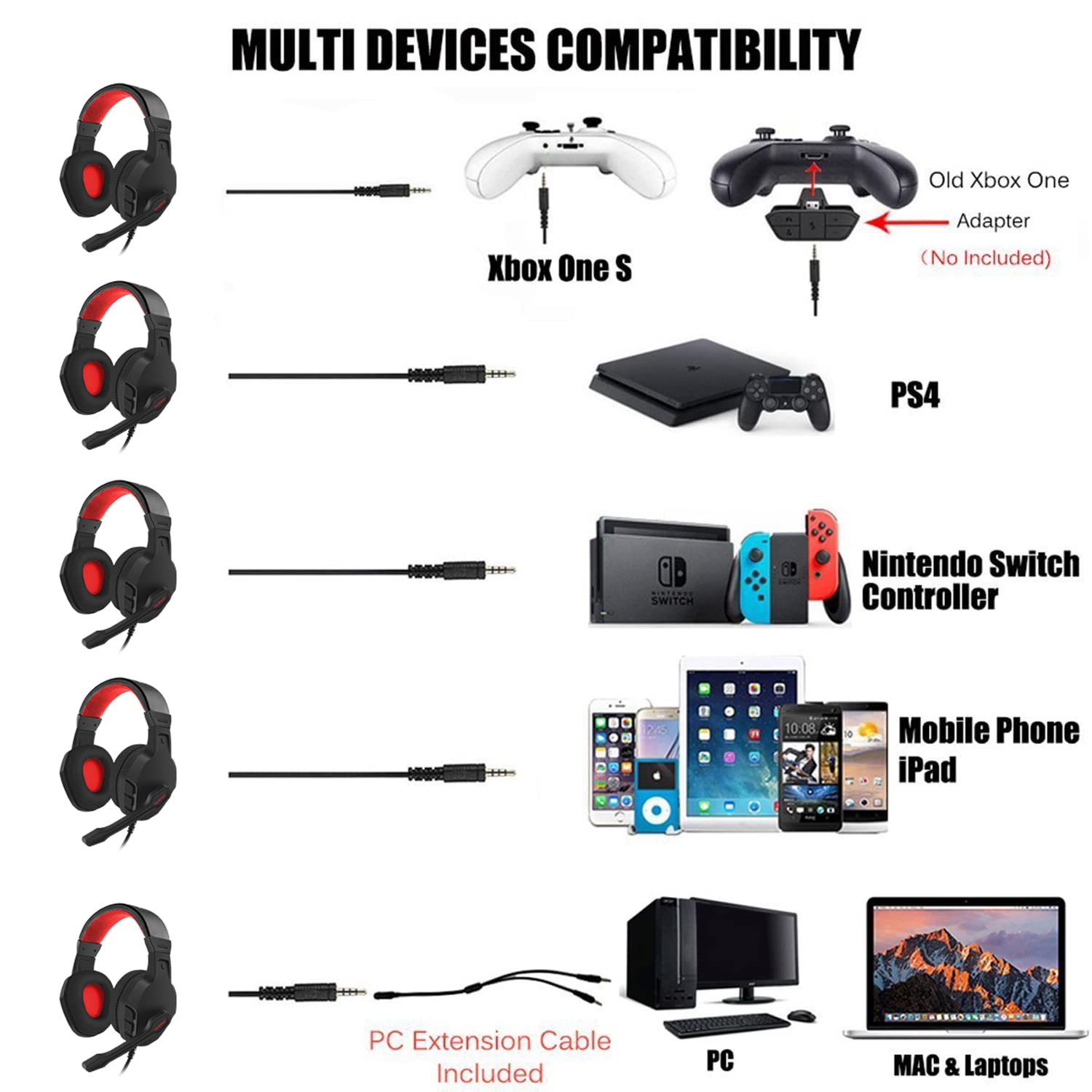 NUBWO U3 Headphones Gaming Hea - Pc Gaming Xbox Controller ulasan dan harga