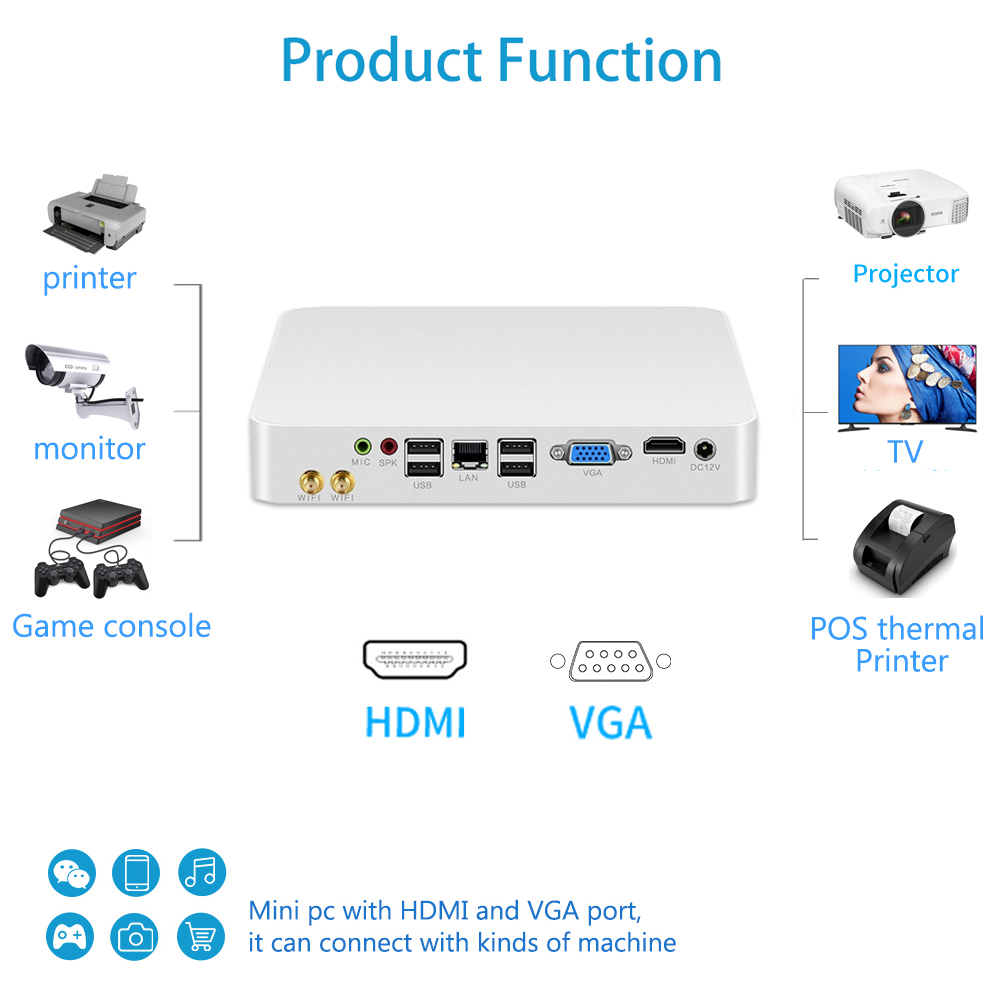 Mini PC HTPC Core i5 3317U 420 - Pc Gaming On Wifi ulasan dan harga