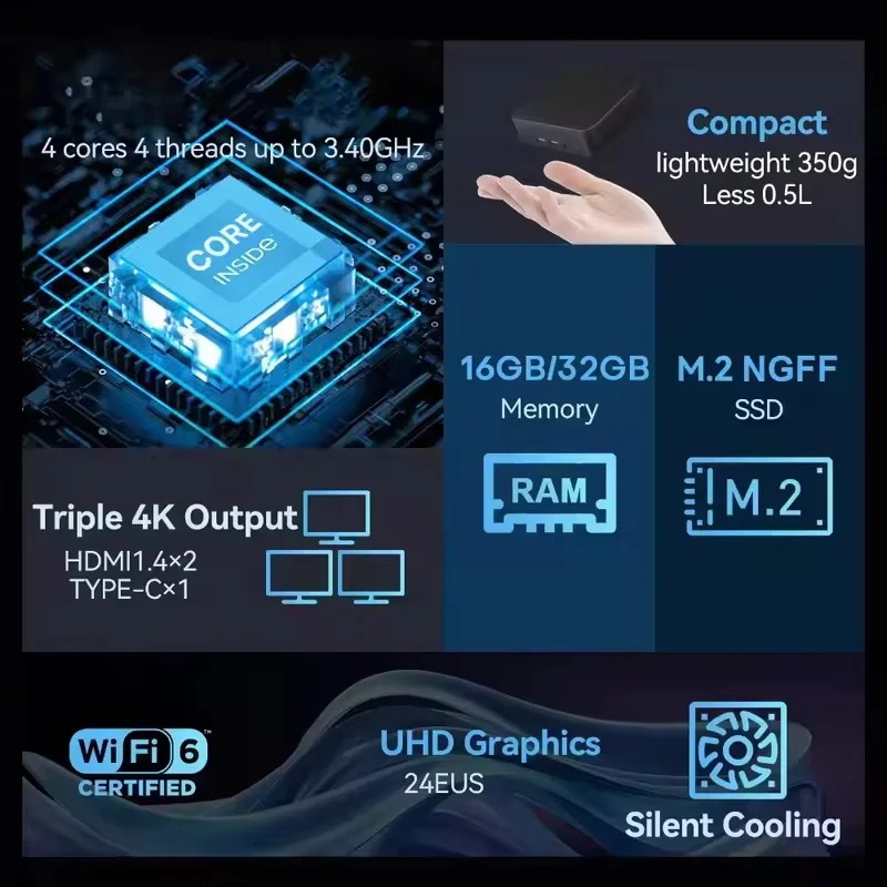 New Intel Core N150 Windows 11 - Pc Gaming Compact ulasan dan harga