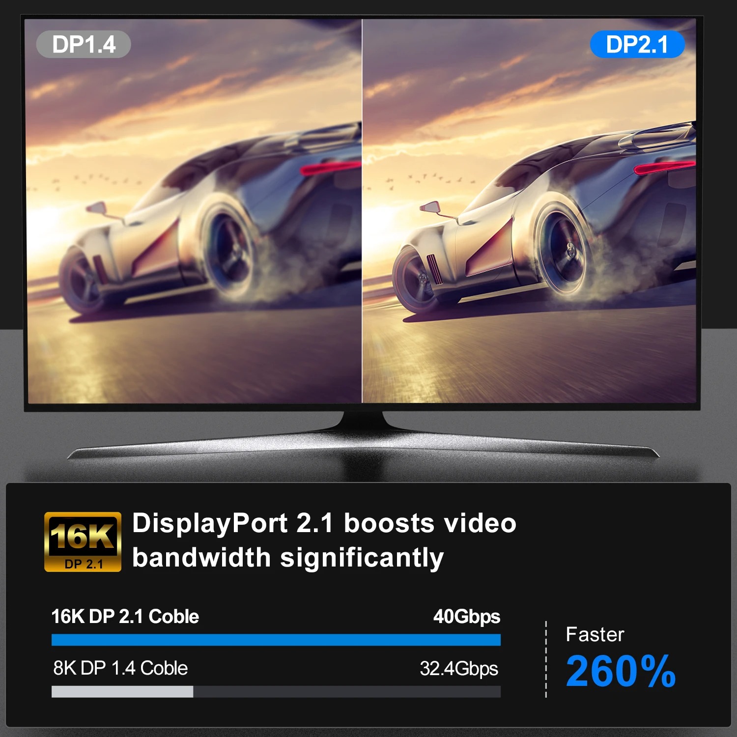16K DP 2.1 8K@120Hz 4K@240Hz 8 - Pc Gaming Compact ulasan dan harga