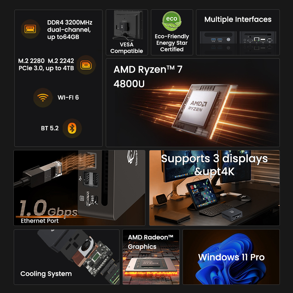 GenMachine Mini PC AMD Ryzen 7 - Pc Gaming Compact ulasan dan harga